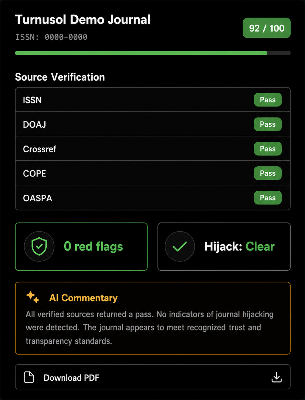 Report anatomy — numbered sections